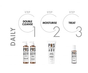 PHS HAIRSCIENCE®️ ADV Moisture Hair Serum Daily Regime