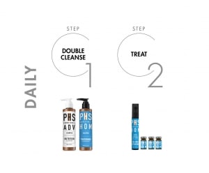 PHS HAIRSCIENCE®️ HOM Thickening Bundle Daily Regime